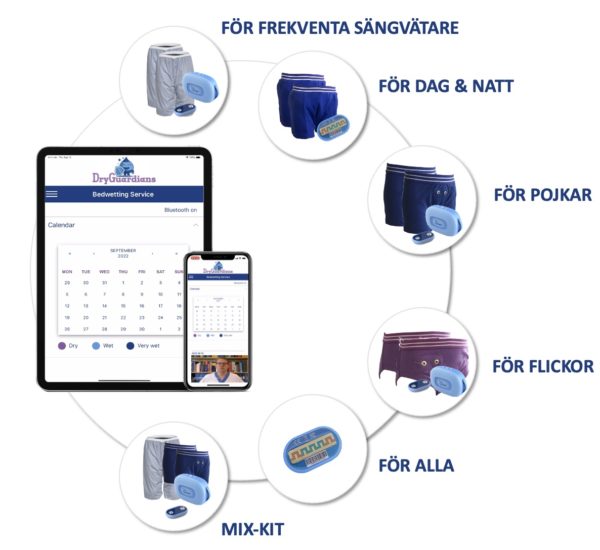 DryGuardians Sängvätning behandling startkit
