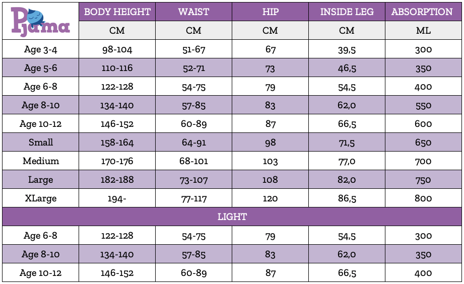 Pjama_SG_EU_UK_2020 size guide
